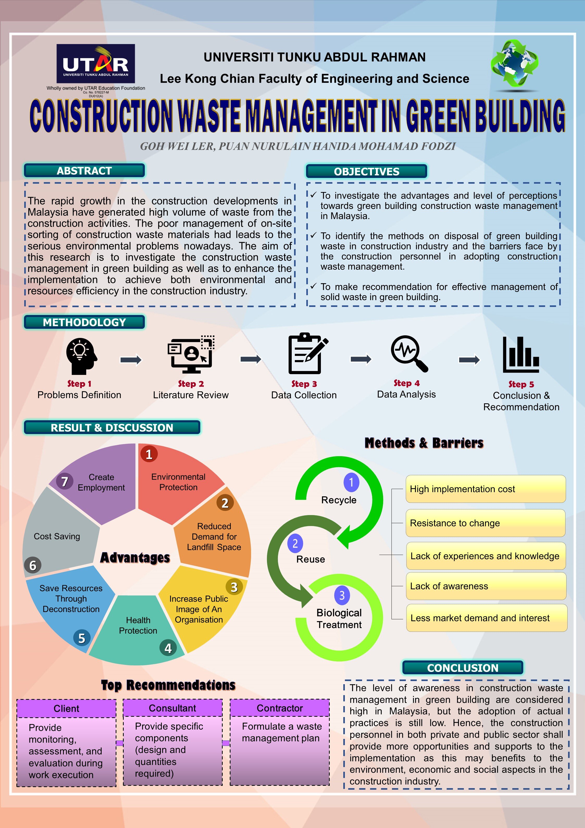 Top 10 mẫu poster đẹp 35 Mẫu poster báo cáo nghiên cứu khoa học ấn tượng