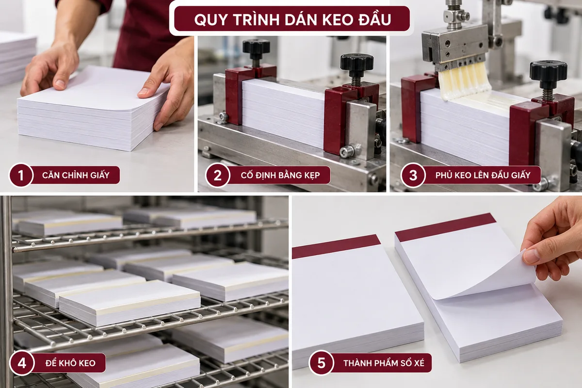Quy trình dán keo đầu cơ bản – ảnh chụp sản phẩm minh họa