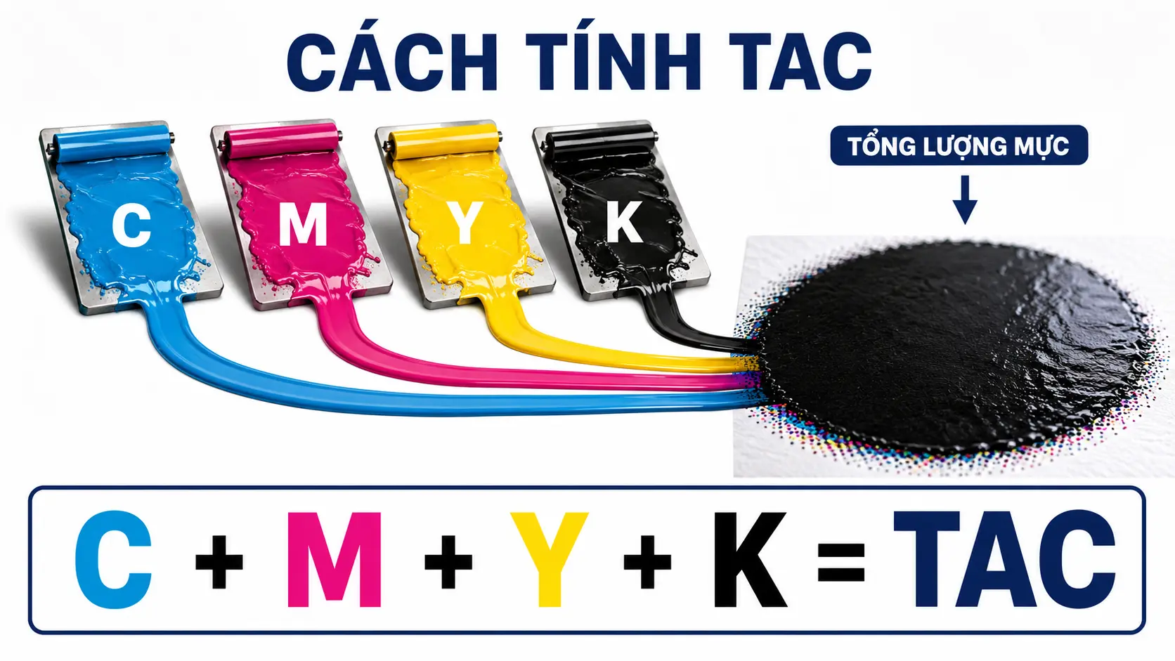 TAC là gì? Giới hạn tổng lượng mực để tránh bết, lâu khô và lem 1 Cách tính tổng lượng mực TAC bằng tổng C M Y K