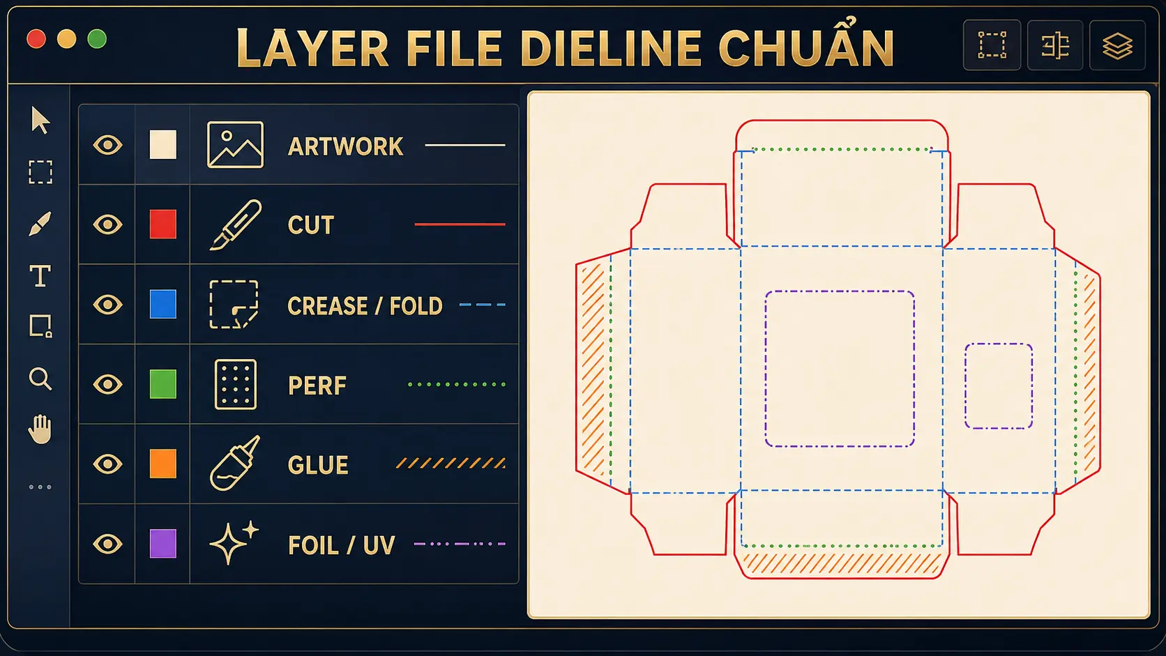 Các layer file dieline chuẩn cho thiết kế bao bì