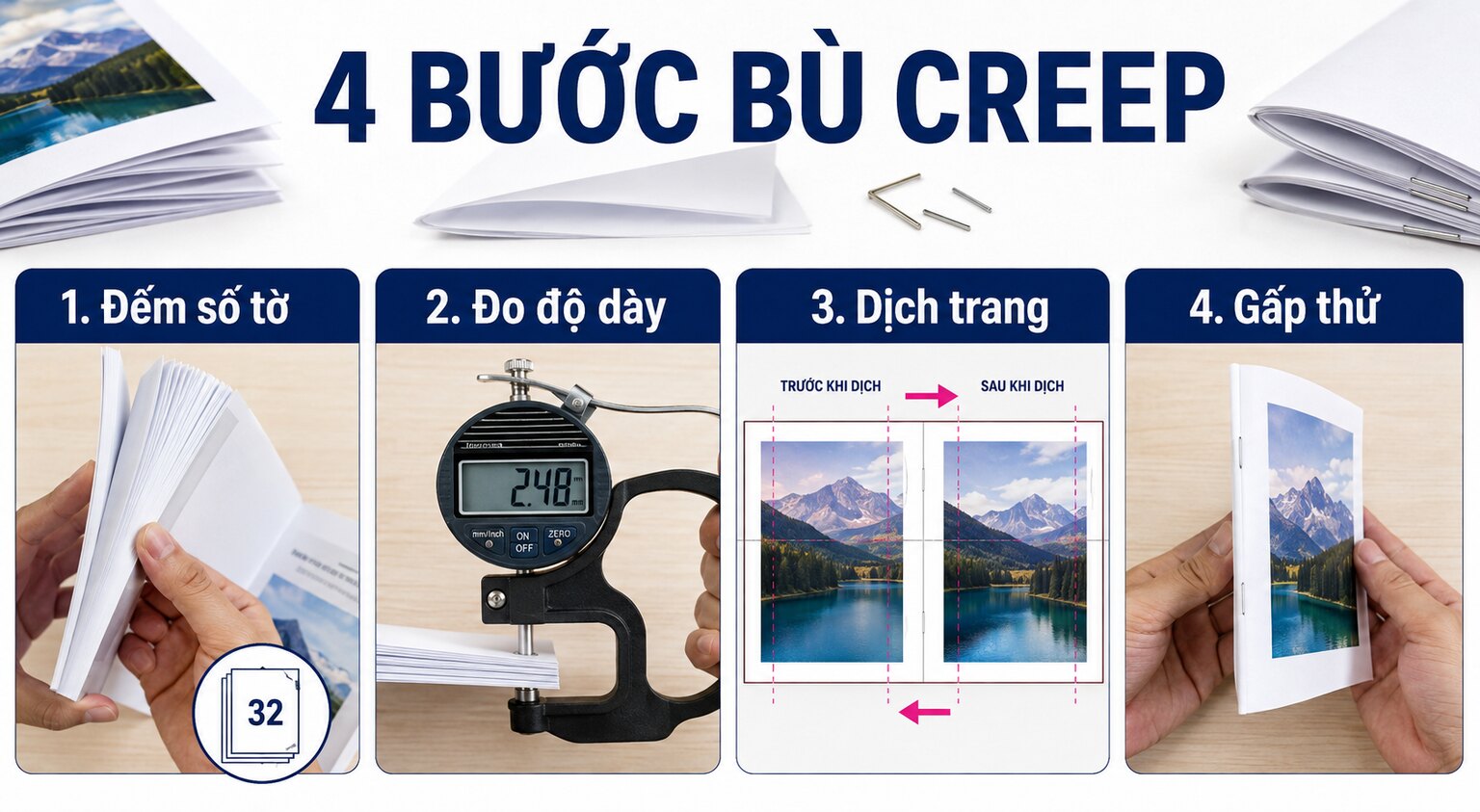 Creep trong đóng ghim giữa: Cách tránh trang ruột bị xô lệch 3 Bốn bước bù trừ creep khi đóng ghim giữa