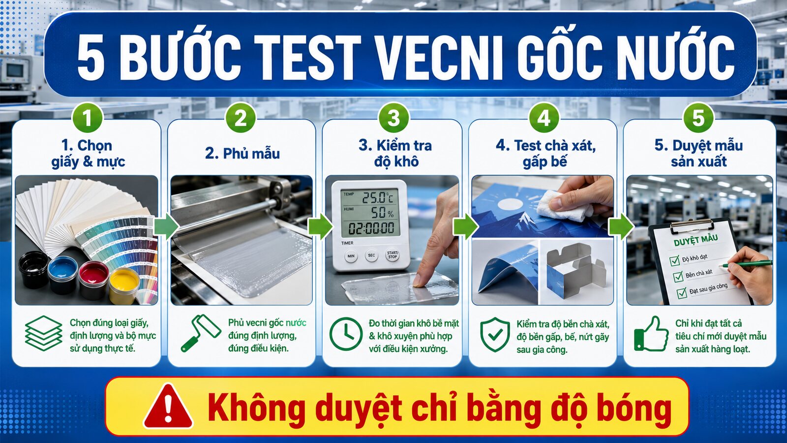 Vecni gốc nước cho bao bì giấy: Khi nào nên sử dụng? 3 Quy trình năm bước test vecni gốc nước cho bao bì