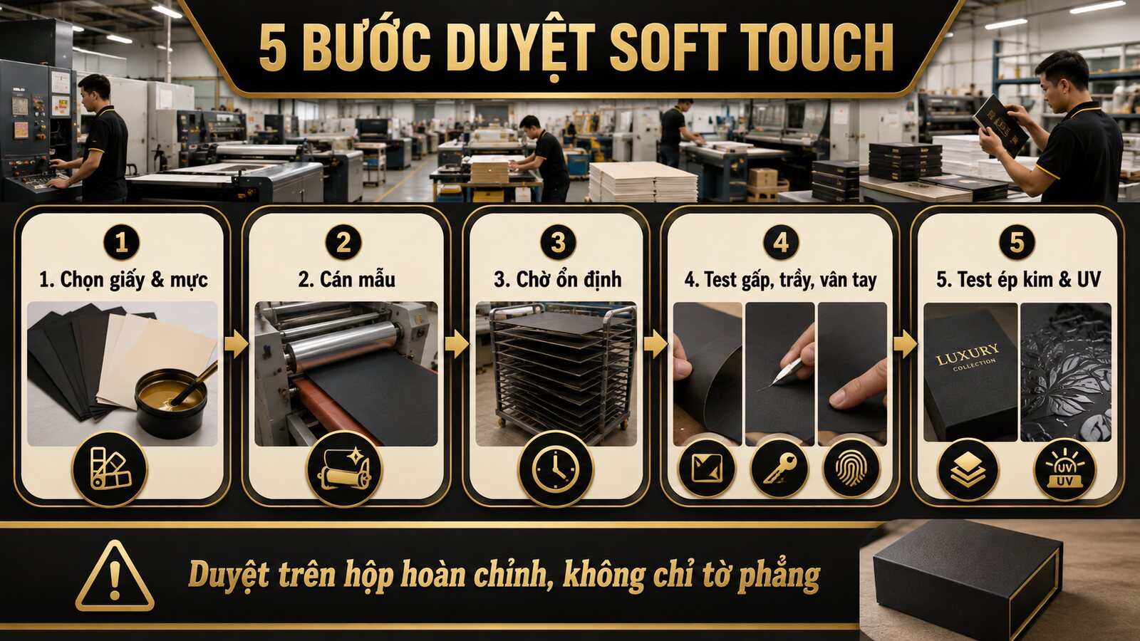 Cán màng soft touch: Hiệu ứng, độ bền và lưu ý thiết kế 3 Quy trình kiểm tra và cán màng soft touch cho hộp giấy