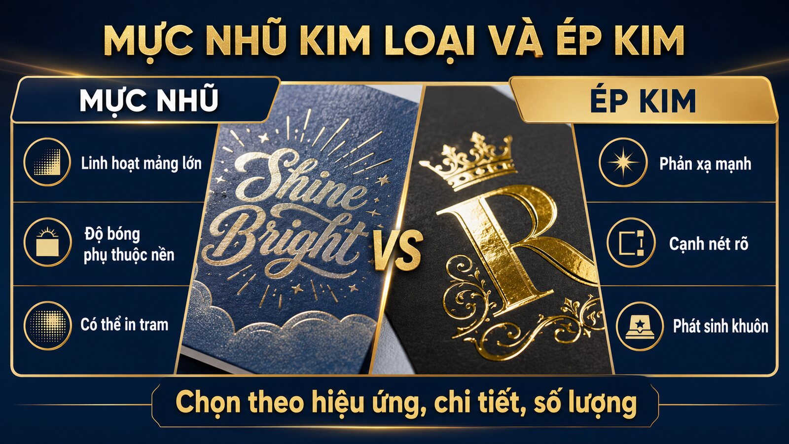 Mực nhũ kim loại hay ép kim: Giải pháp nào phù hợp hơn? 2 Bảng so sánh mực nhũ kim loại và ép kim cho bao bì