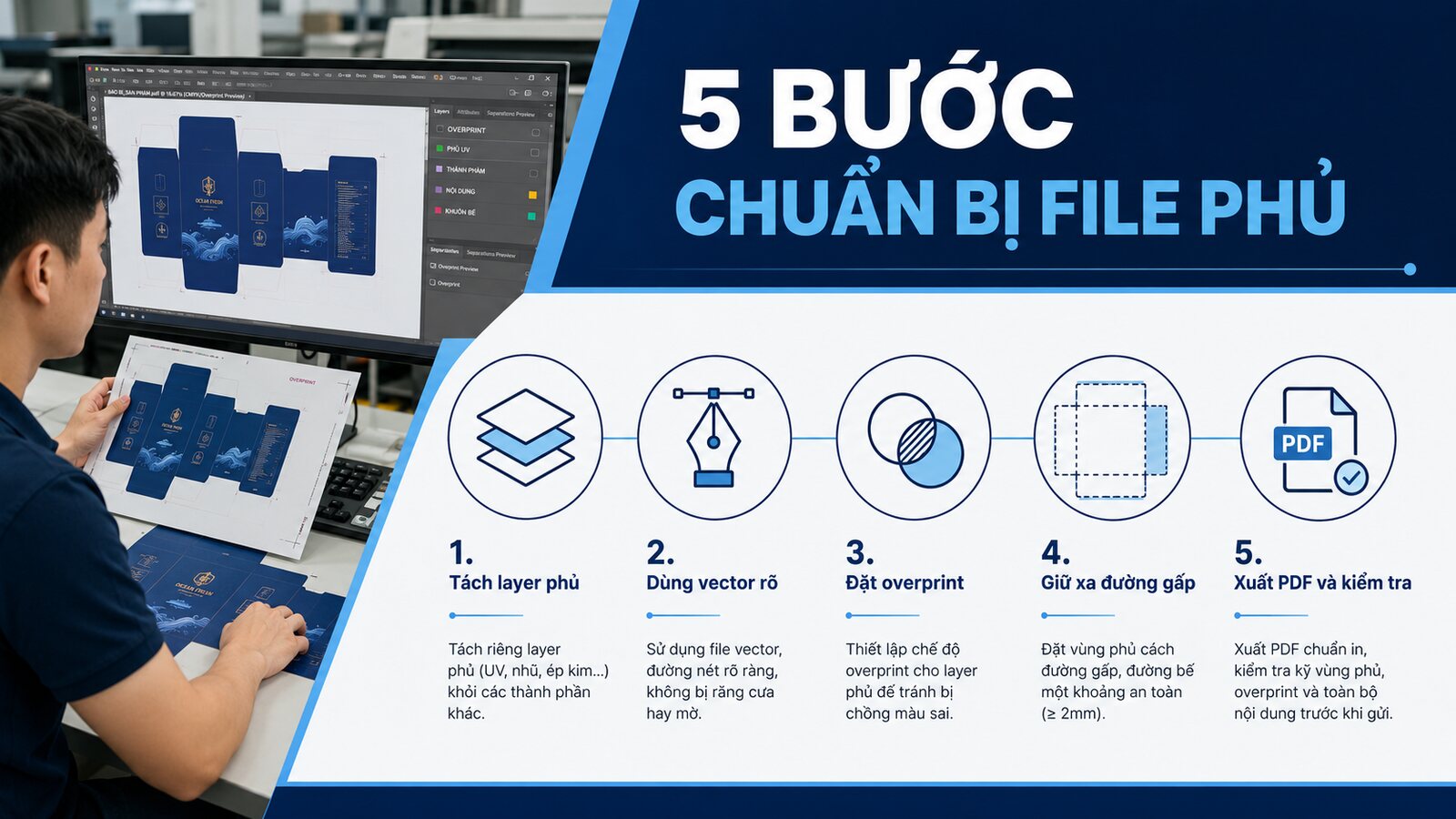UV cục bộ hay vecni phủ: Chọn hiệu ứng bề mặt nào? 3 Năm bước chuẩn bị file UV cục bộ và vecni phủ