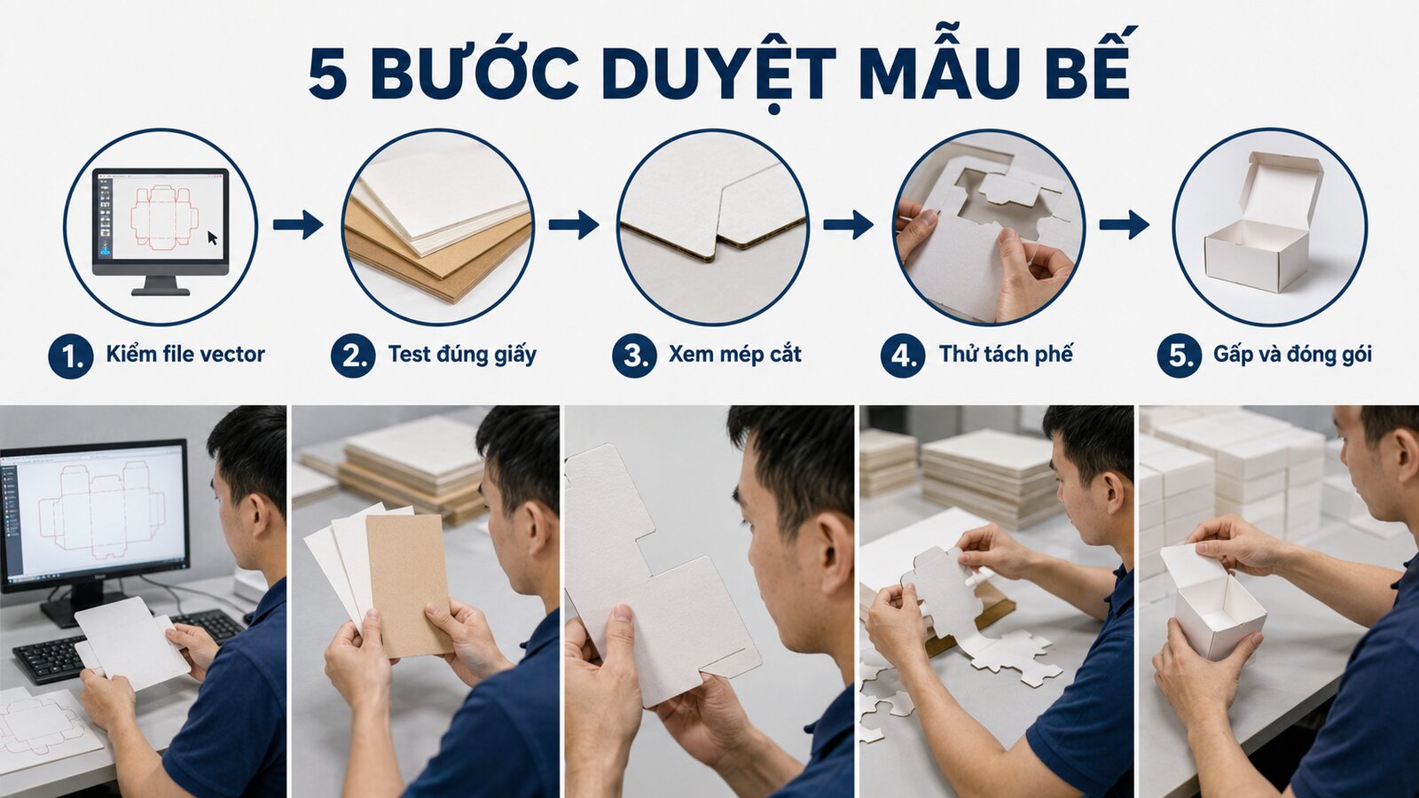 Bế laser hay khuôn bế: So sánh độ tinh xảo và chi phí 3 Năm bước duyệt bế laser và khuôn bế