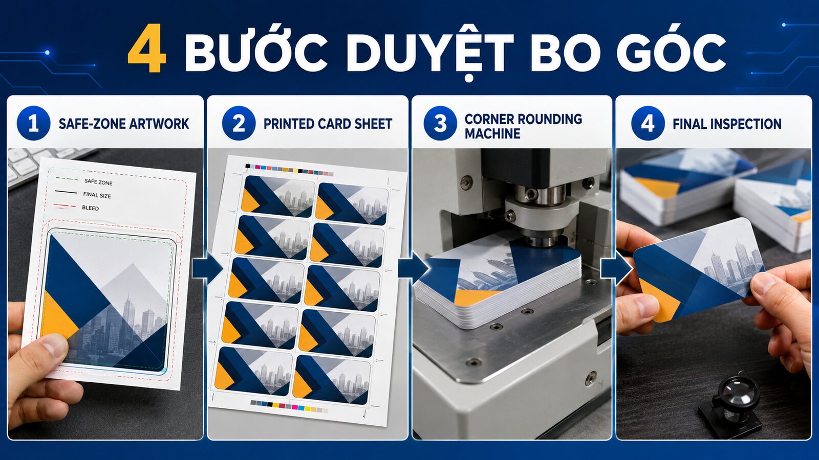 Quy trình bốn bước duyệt bo góc name card